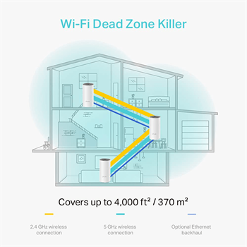 Tp-Link Deco-E4-3p AC1200 Mesh Router (Üçlü)