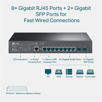 TP-LINK Omada TL-SG3210 8 Port Gigabit Metal Kasa +2port Gigabit Sfp Yönetilebilir Rackmount Switch