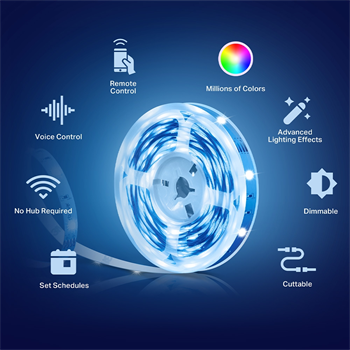 Tp-Link Tapo L900-5 Akıllı Wi-Fi Işık Şeridi