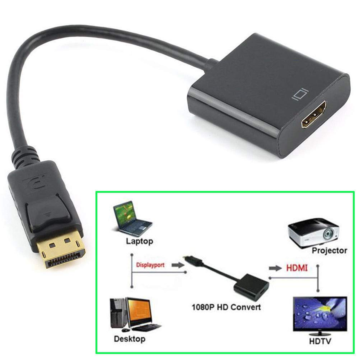 Codegen Display Port Erkek - HDMI Dişi Çevirici Adaptör CDG-CNV36