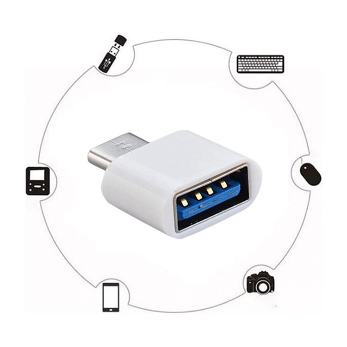 DAYTONA DR01 TYPE-C -USB3.0 OTG USB FLASH DRIVER