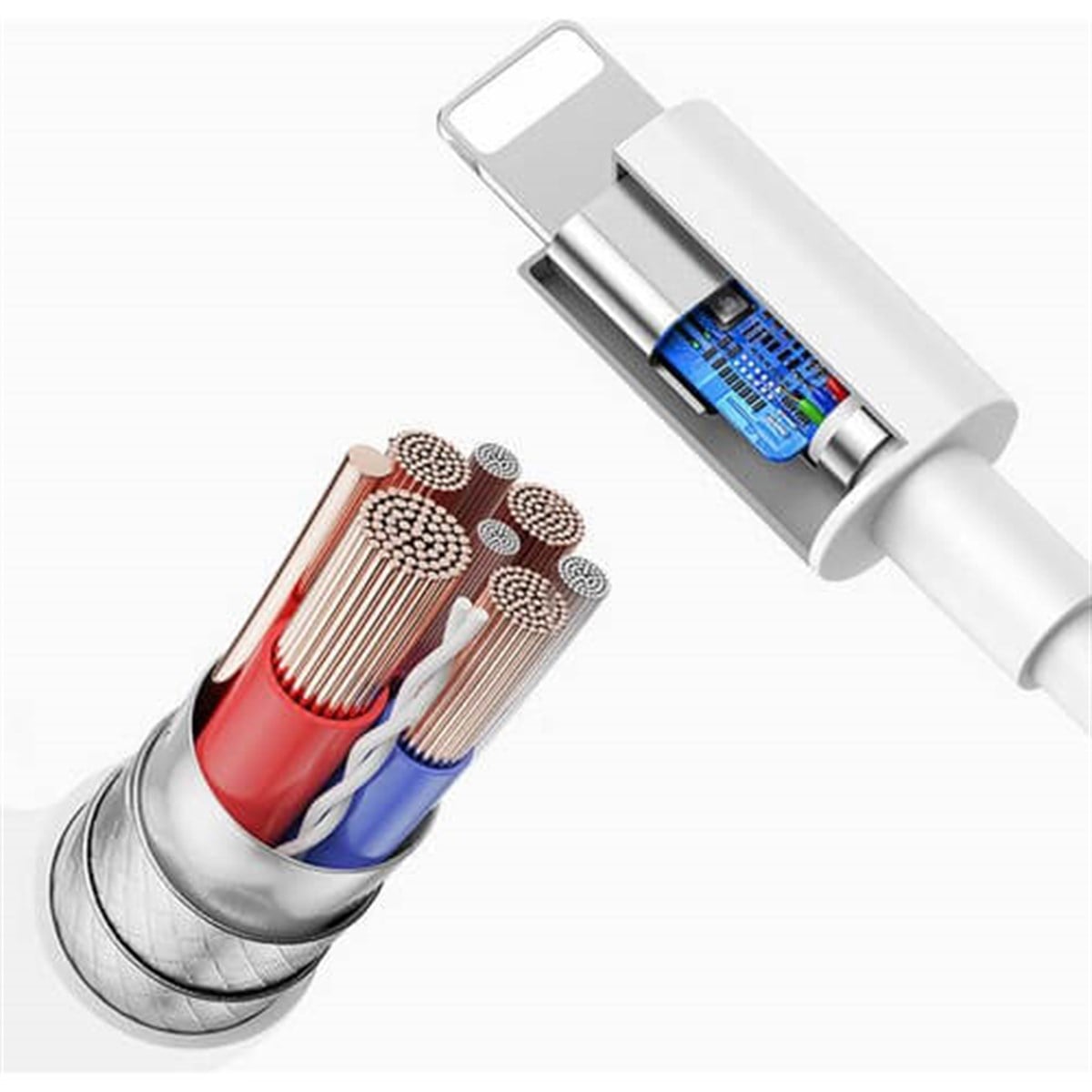Wiwu USB-C To Lightning Şarj ve Data Kablo G90 2 mt  20W 