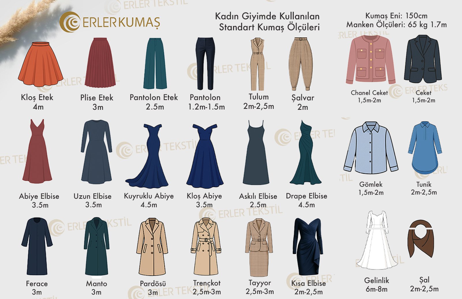 kadın-giyim-icin-kac-metre-gider