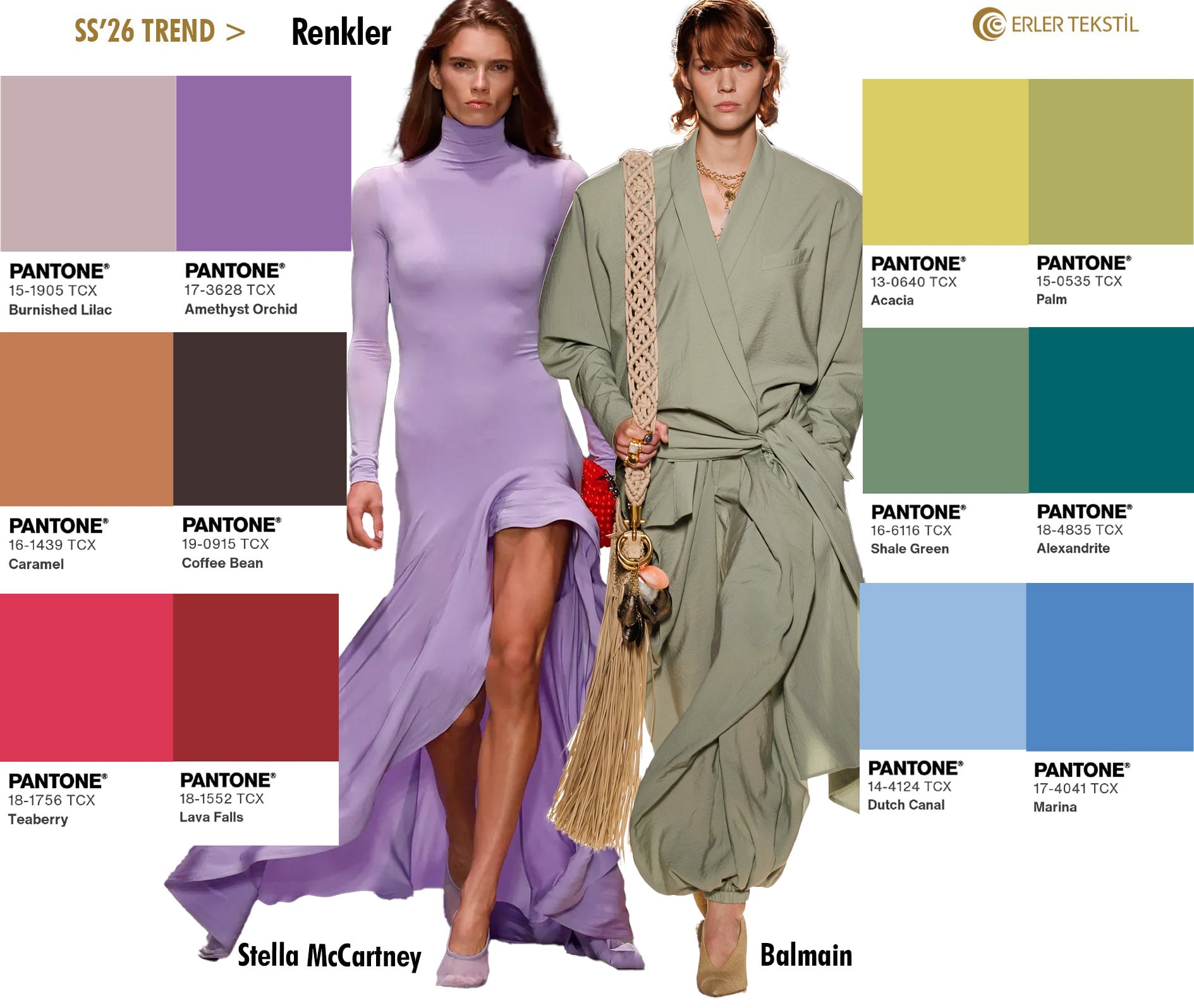 2026 Pantone Renkleri