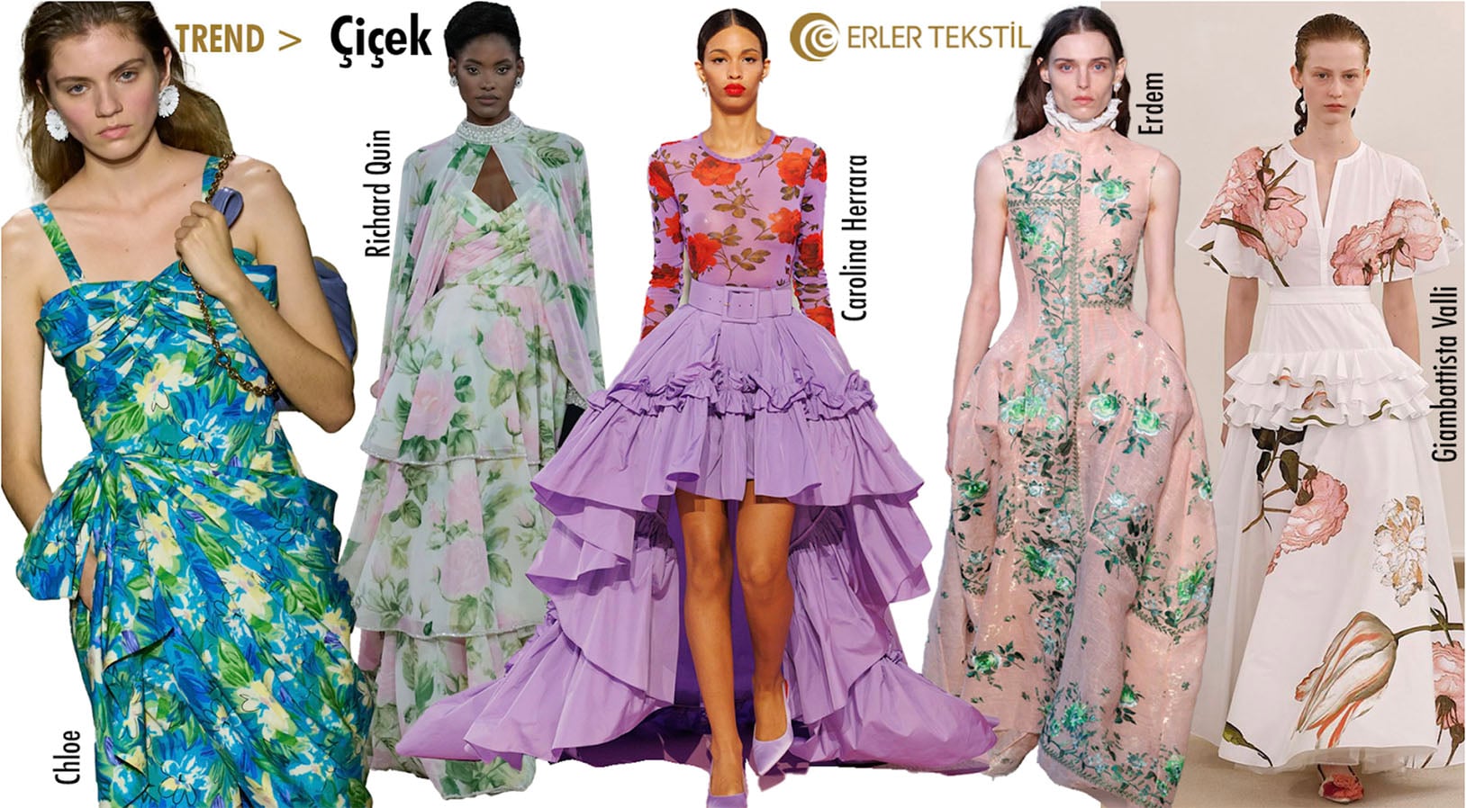 Çiçek Desenli Elbise