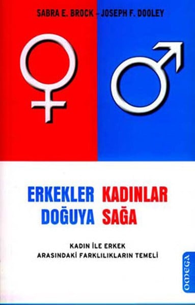 Erkekler Doğuya Kadınlar Sağa