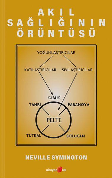 Akıl Sağlığının Örüntüsü