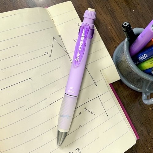 Serve Deep 0.7 Mm Mekanik Kurşun Kalem Pastel Lavender