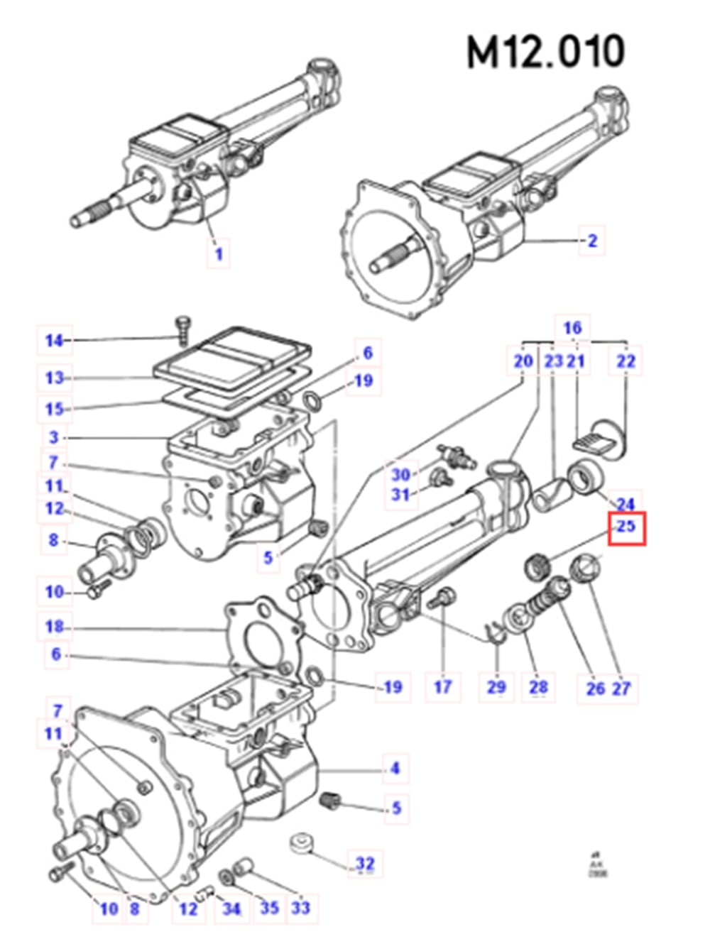 Kilometre Sonsuz Dişli