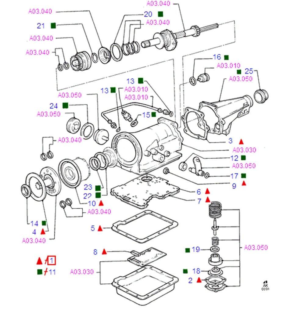 Şanzıman Takım Conta Otomatik C3
