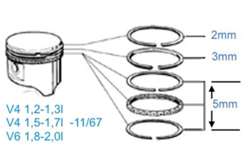 Sekman V4 & V6 84,50 mm