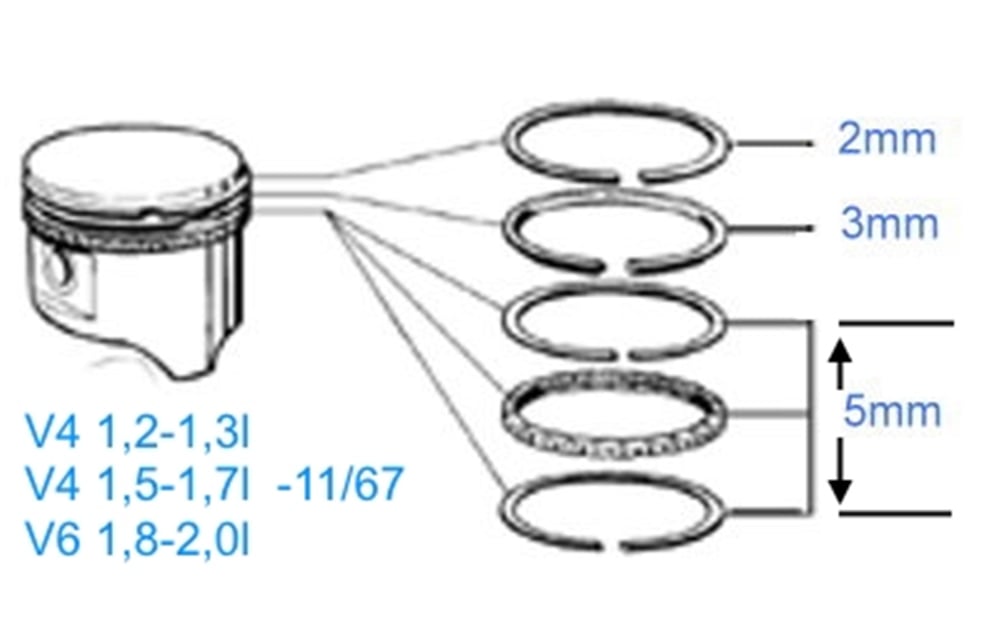 Sekman V4 & V6 84,75 mm