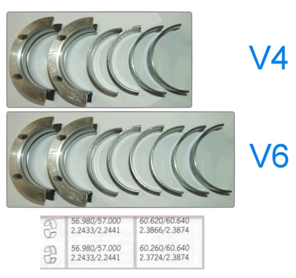 Ana Yatak V4 & V6 + Std