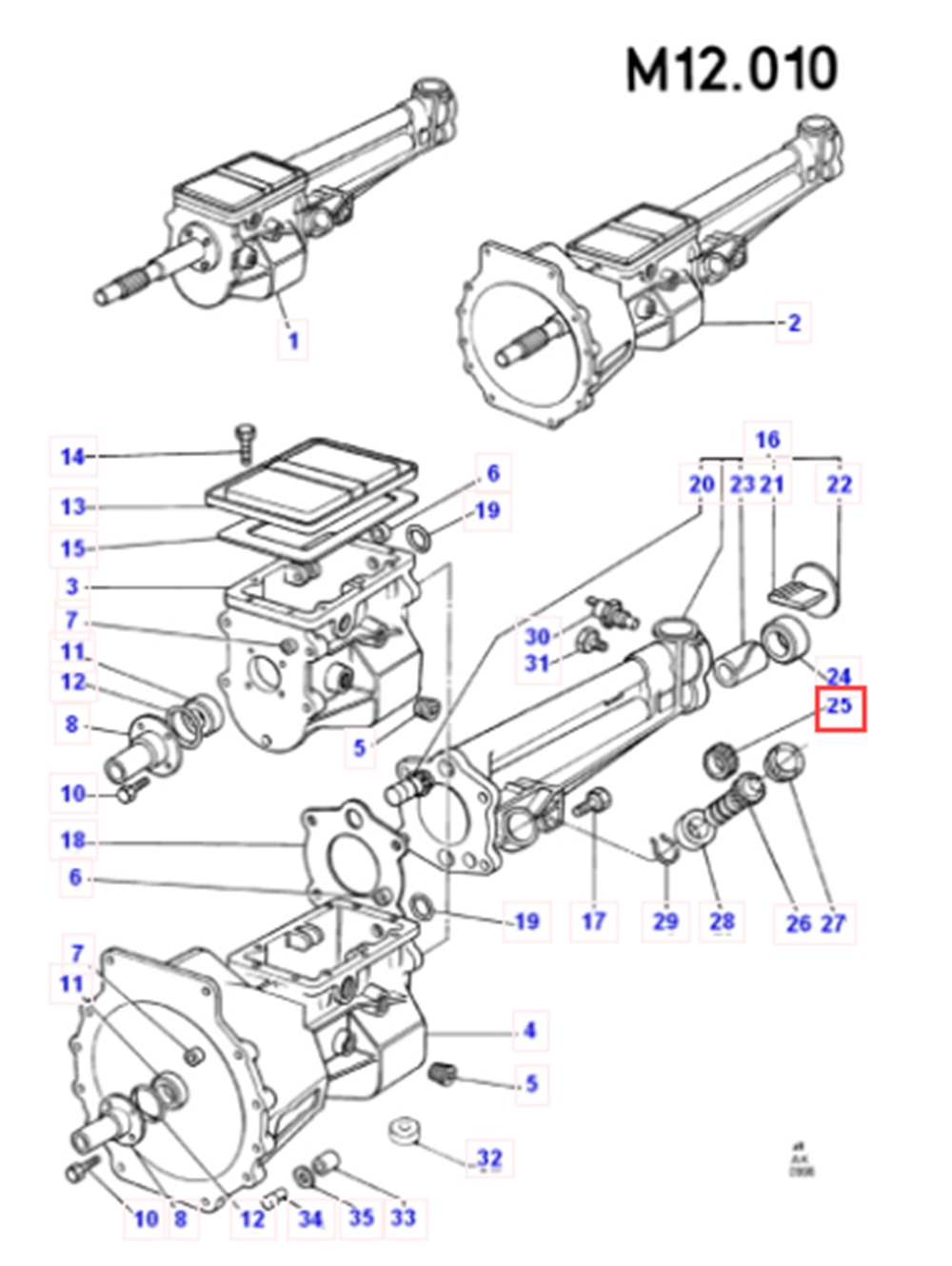 Kilometre Sonsuz Dişli