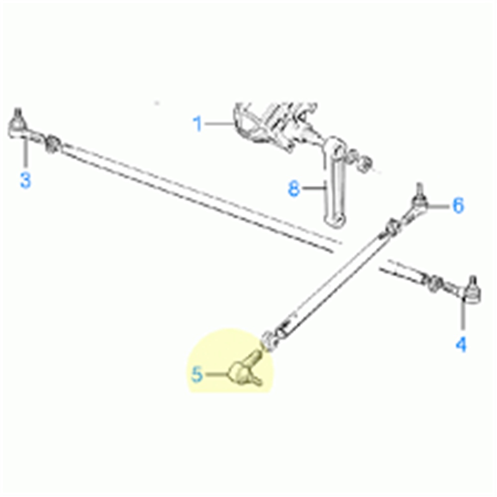 Rot Başı Sağ İnce