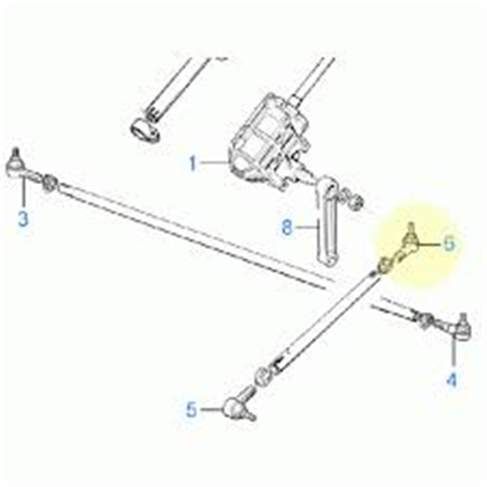 Rot Başı Sol İnce