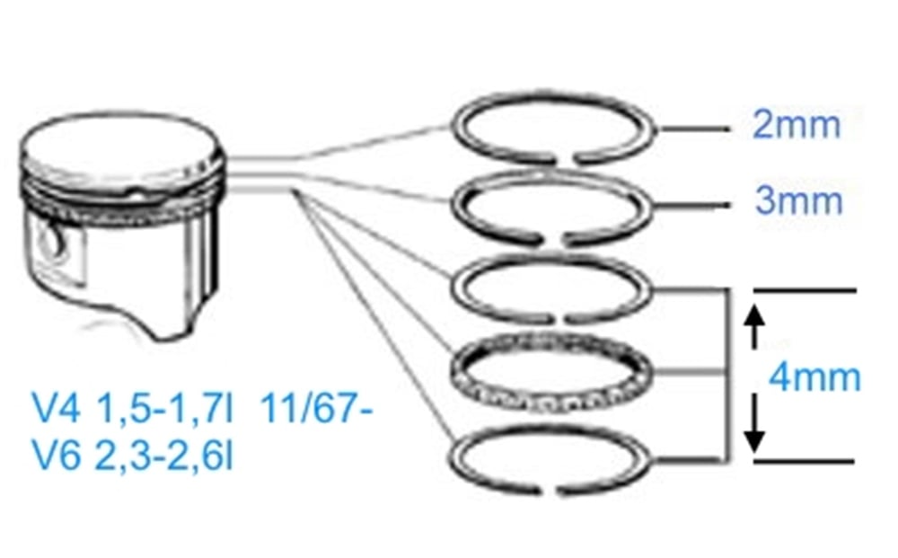 Sekman V4 & V6 90,50 mm