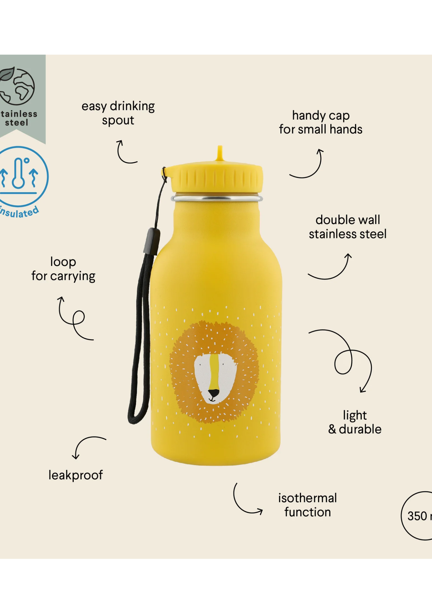 Trixie Mr. Lion - Termos Şişe 350ml