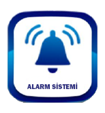 Alarm Sistemi İkonu