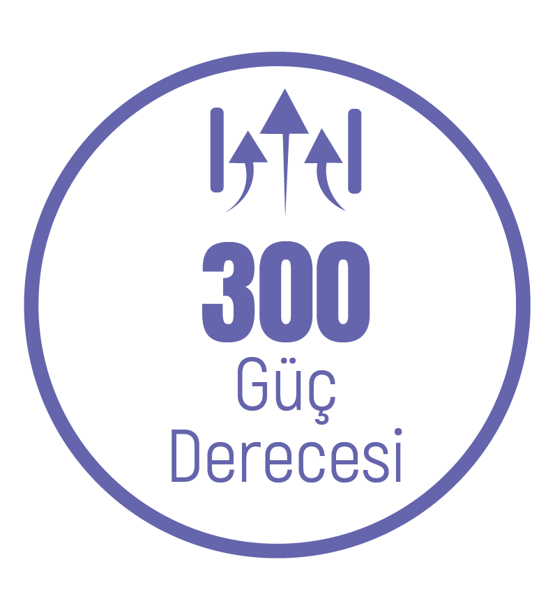 Güç Derecesi