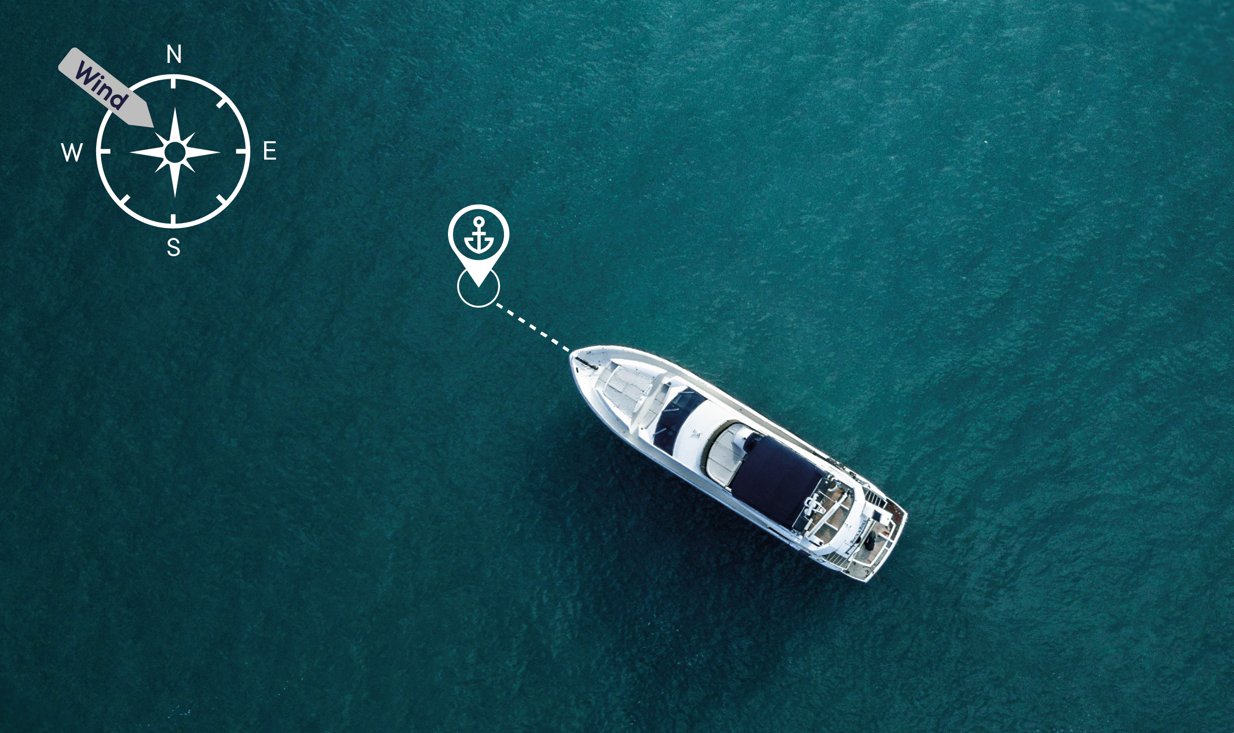 Virtual Anchor
