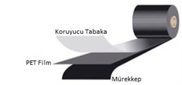 50X300 D110 A RİBON (JAPON AKMAZ - SATEN İÇİN )