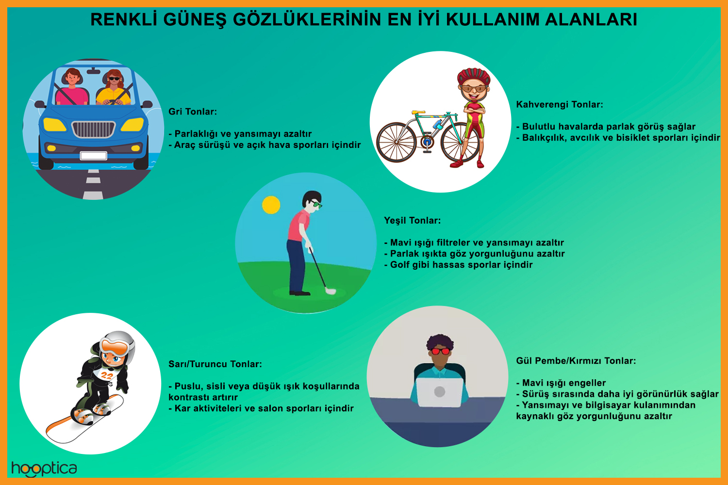 Güneş Gözlüğünüz İçin Doğru Renk Tonu Seçimi