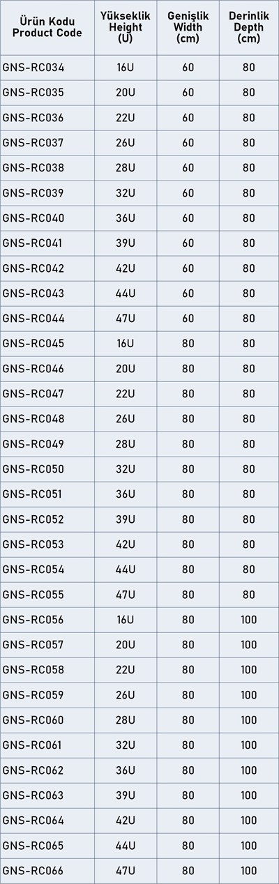 GNS-RC034-RC066