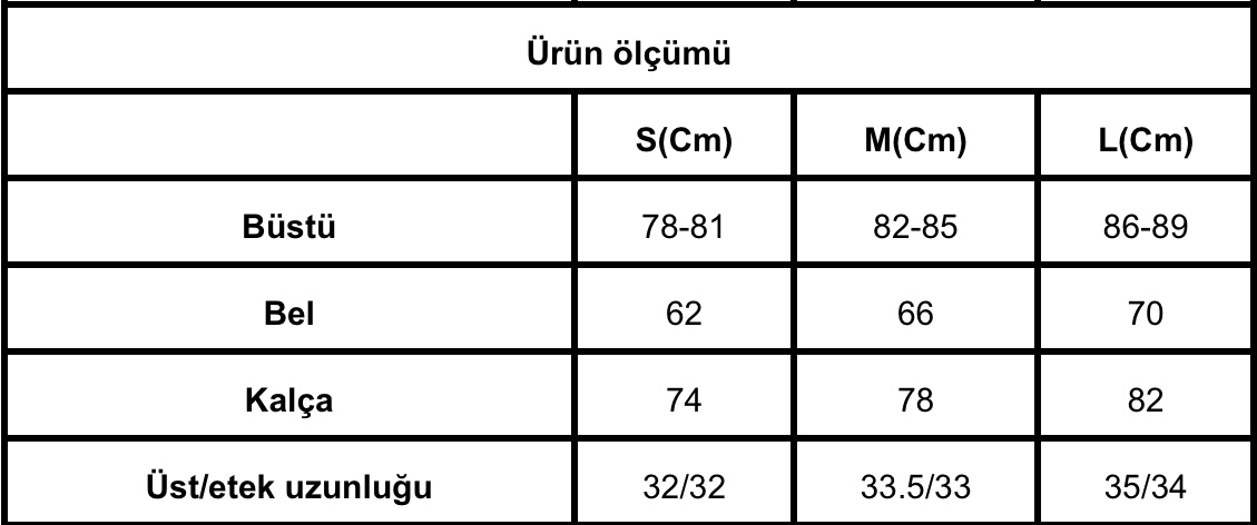 Genoa Takım İAMGİA
