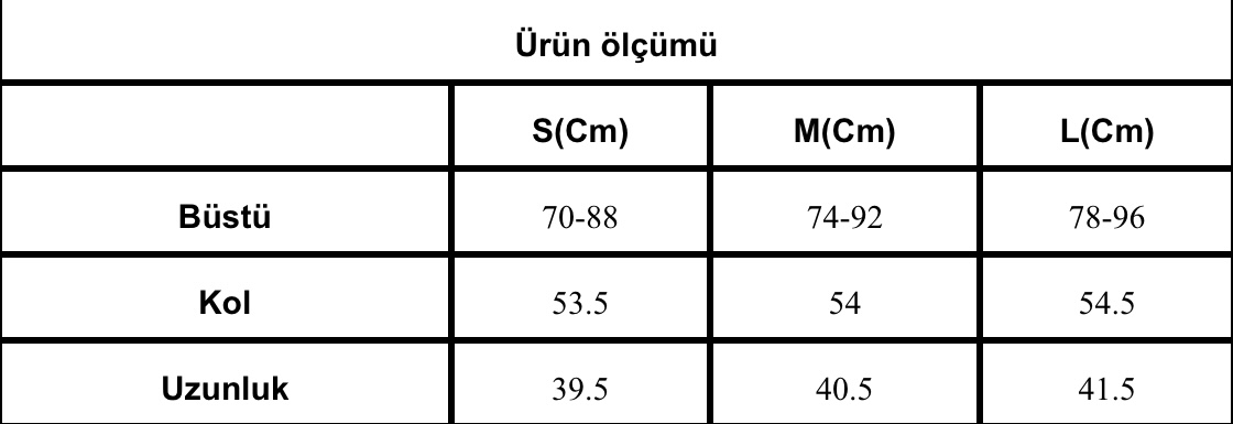 mohann body