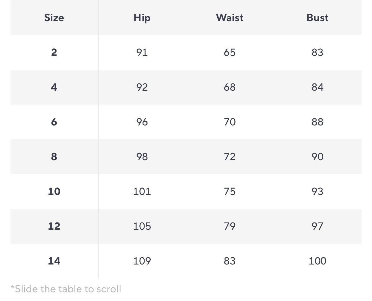 Derin V Yaka Dekolteli Uzun Elbise - Mavi