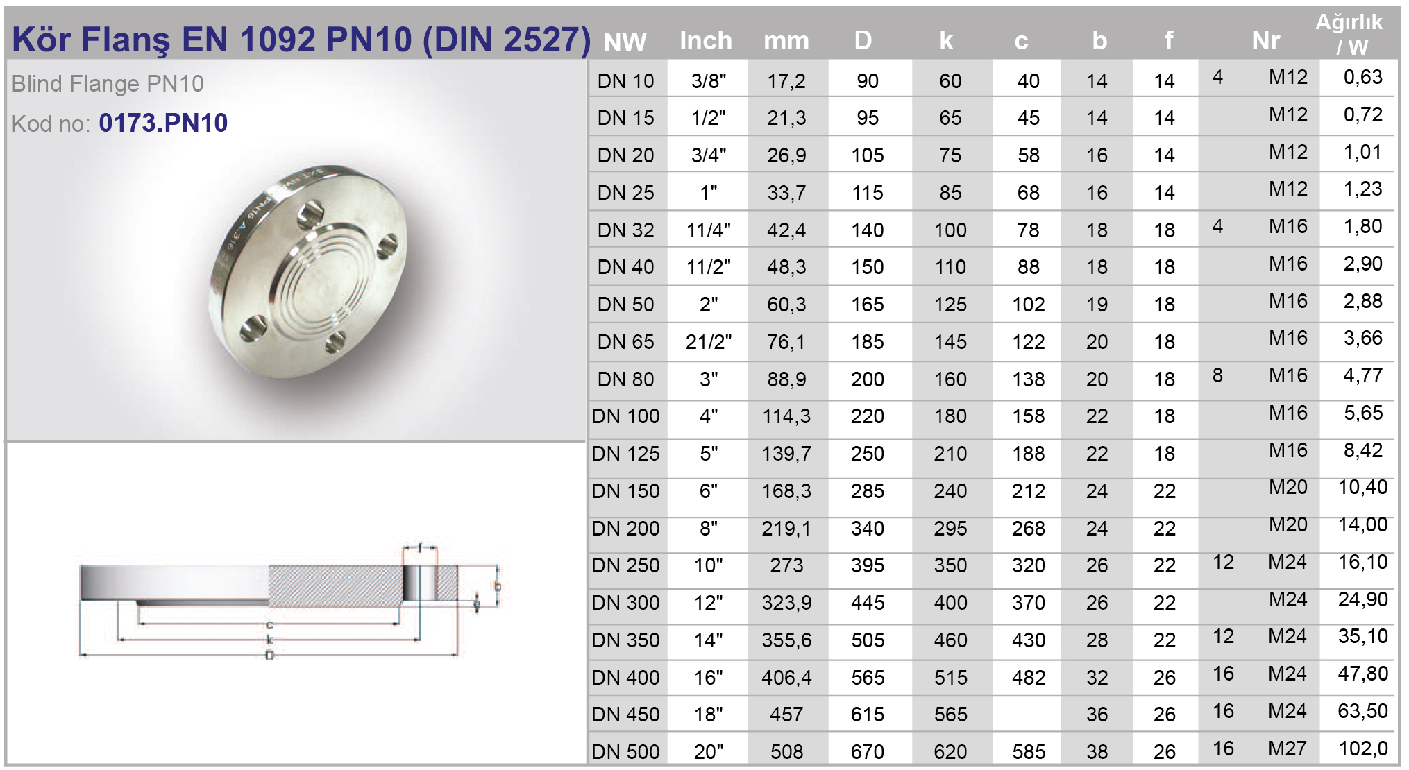 Диаметр 10 1. Фланец DN 80 PN 40 / 25 по din. Фланец din Ду 80 мм. Фланец din PN-16/40.