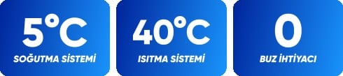 Ürün Bilgilendirme Rozetleri