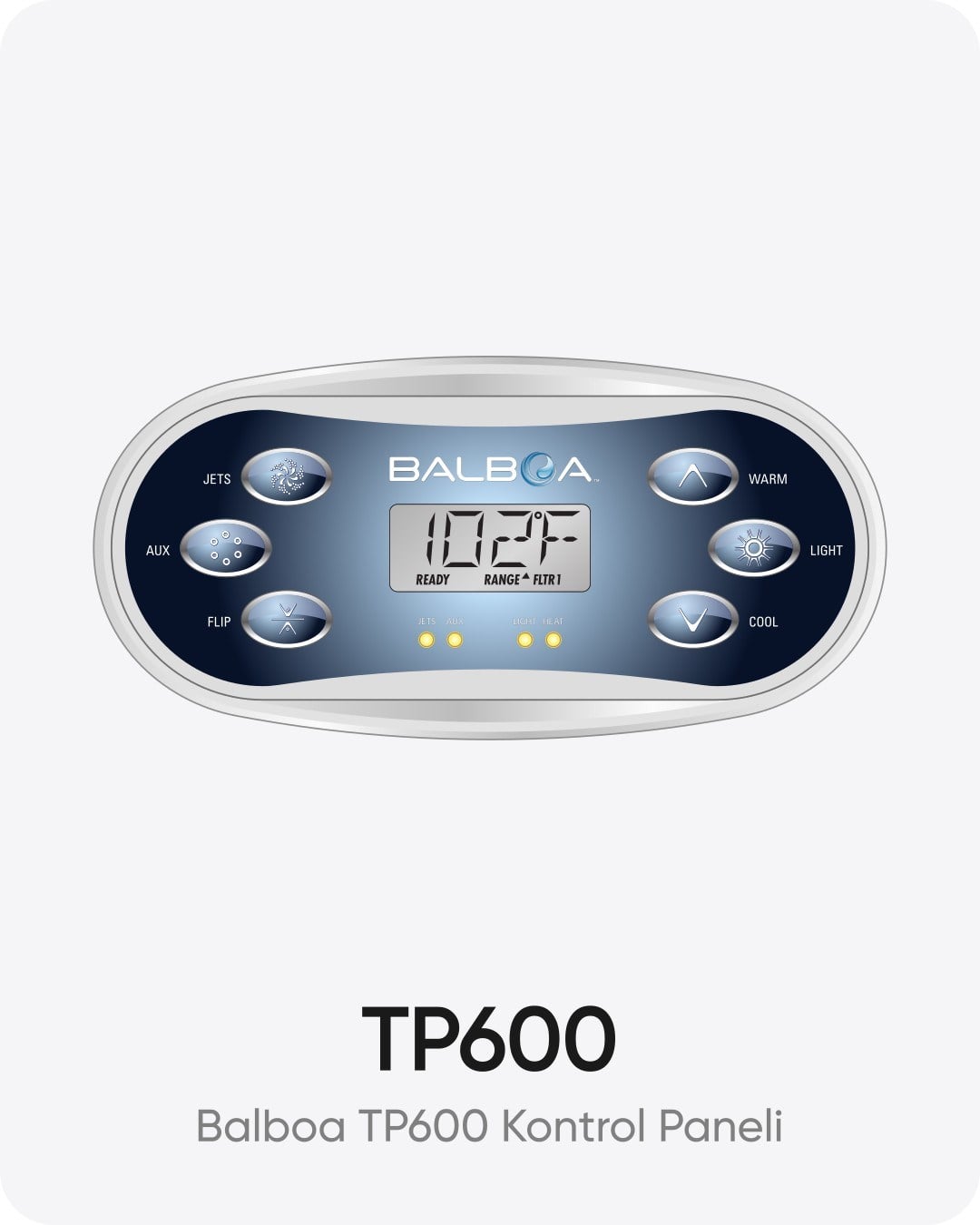 Balboa TP600 Kontrol Paneli