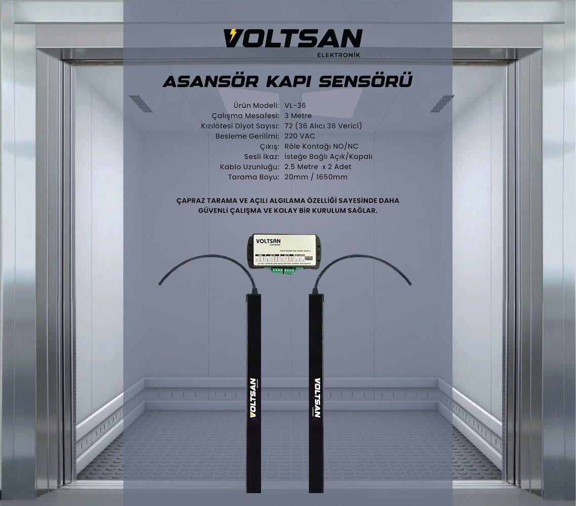 Fotosel  Sensör Grupları ve Haberleşme Telefon İnterkomlarDiğerAkel 32 Göz Boy Fotosel