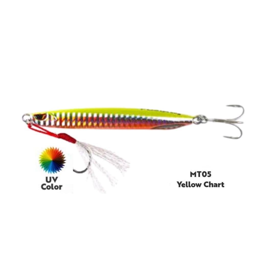 Fujin Metal Cast 40gr Shore Jig Metal Yem MT05 Yellow Chart