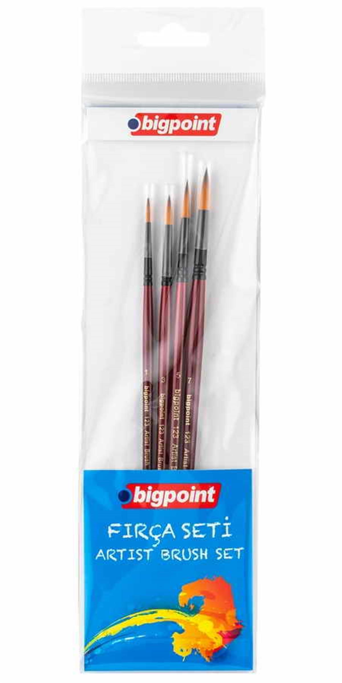 Bigpoint Bpf900 123 Serisi Sentetik Kıl Yuvarlak Fırça Seti 4'lü Blister