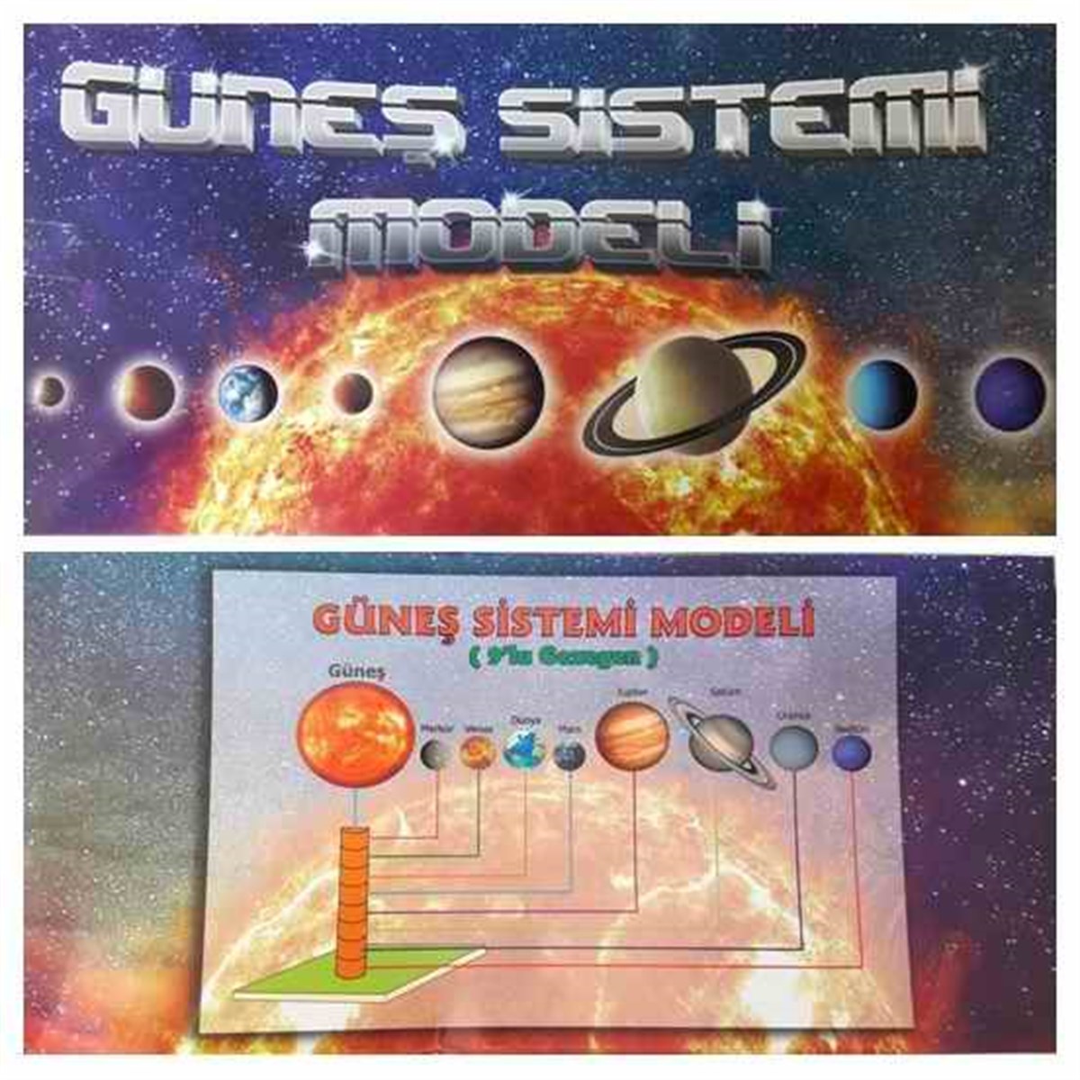 Bozkirli 407258 Günes Sistemi Modeli 