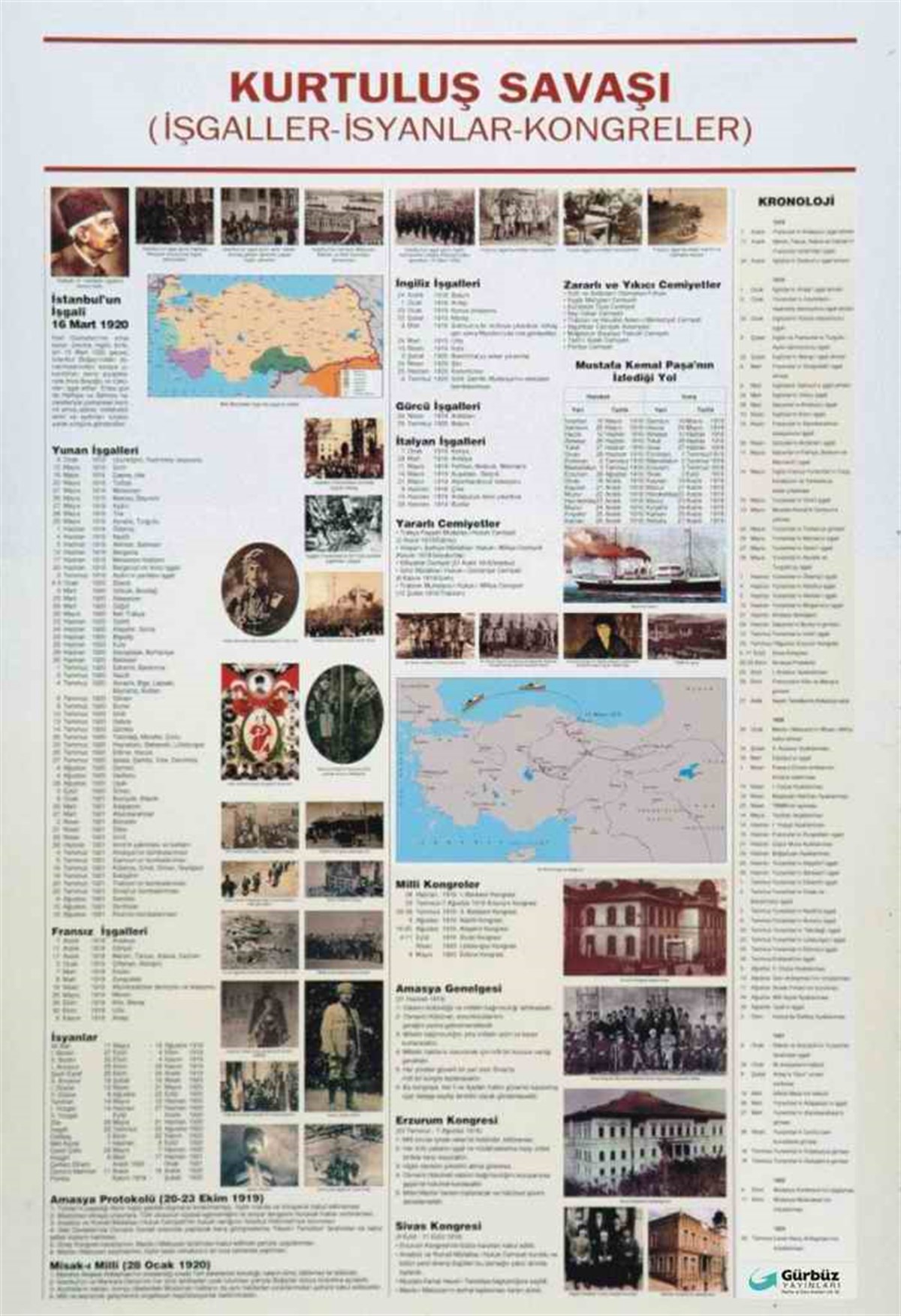 Gürbüz 32032 Kurtulus Savasi Isgaller-Isyanlar-Kongreler 70Cmx100Cm 