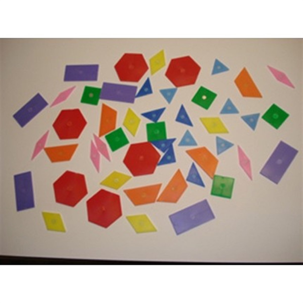 Hatas 867 Örüntü Bloklari   