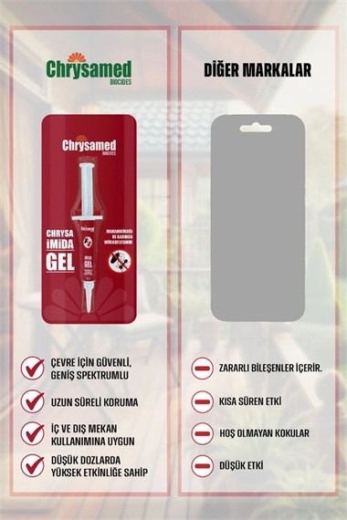 Chrysamed Hamamböceği Jeli Yemi Fibron Jel 5 Gr