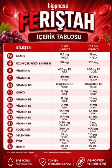 Hippnose Feriştah Şurup 200 ml