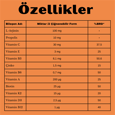 Youpass Gummies Kids Çocuklar İçin Multivitamin ve L-Arjinin İçeren 60 Adet Çiğnene Bilir Takviye