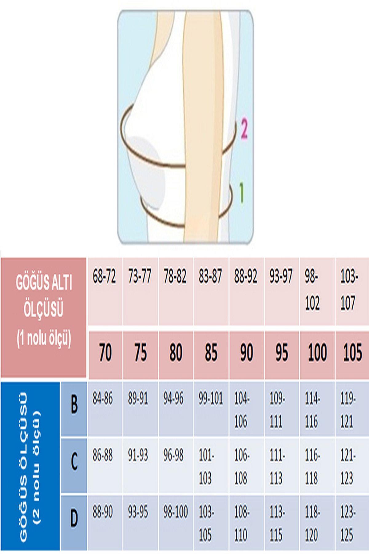 Magic Form 2271 Az Dantelli Çok Dolgulu Sütyen - Ten