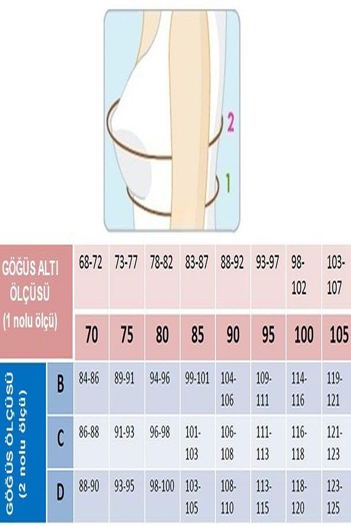 Magic Form 2685 Kadın Destekli Dantelli Sütyen-Çinko