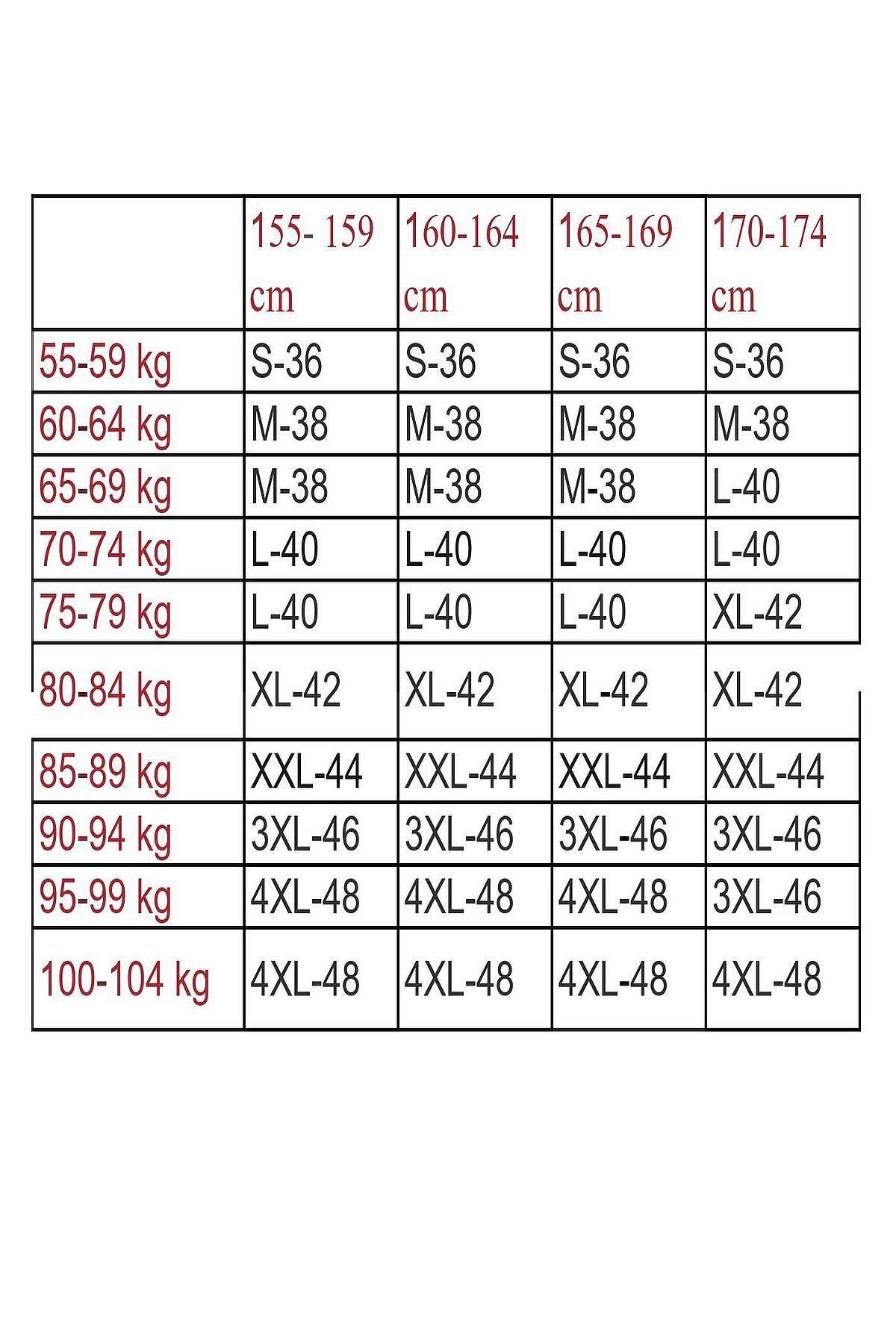 U.s Polo Assn. 20146B Kadın Büyük Beden Uzun Kollu Düğmeli Bisiklet Yaka Pijama Takımı-Kırmızı