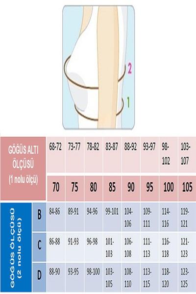 Magic Form 2169 Kadın Ortası Dekolte Düz Kumaşlı Destekli Sütyen-Koyuten