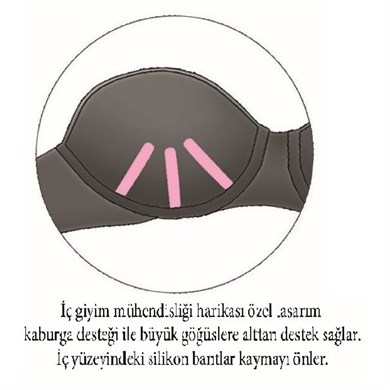 Magic Form 4063 Kaburga Destekli İnce Süngerli Toparlayıcı Askısız Sütyen - Ten