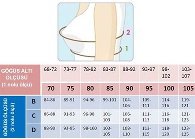 Magic Form 5911 Tüm Dantelli İnce Süngerli Büyük Beden Toparlayıcı Sütyen - Ekru