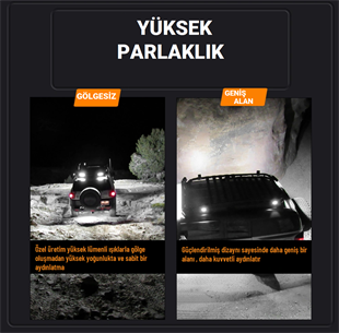 29 LED Kare Off Road Tekne Çalışma Lambası Spot Lambası 6500K